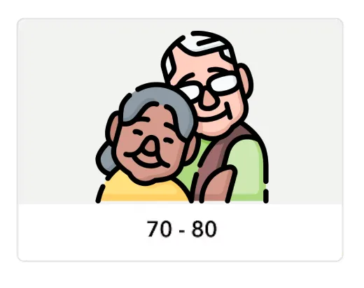 Person 3